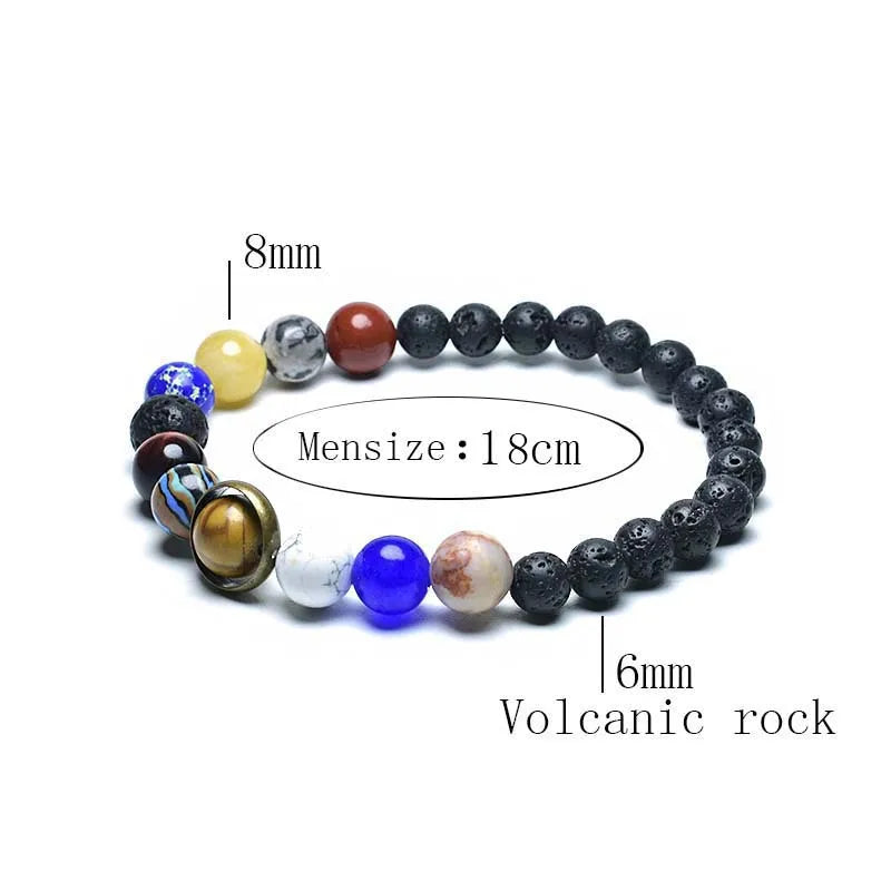 Bracelet des Huit Planètes Unisexe