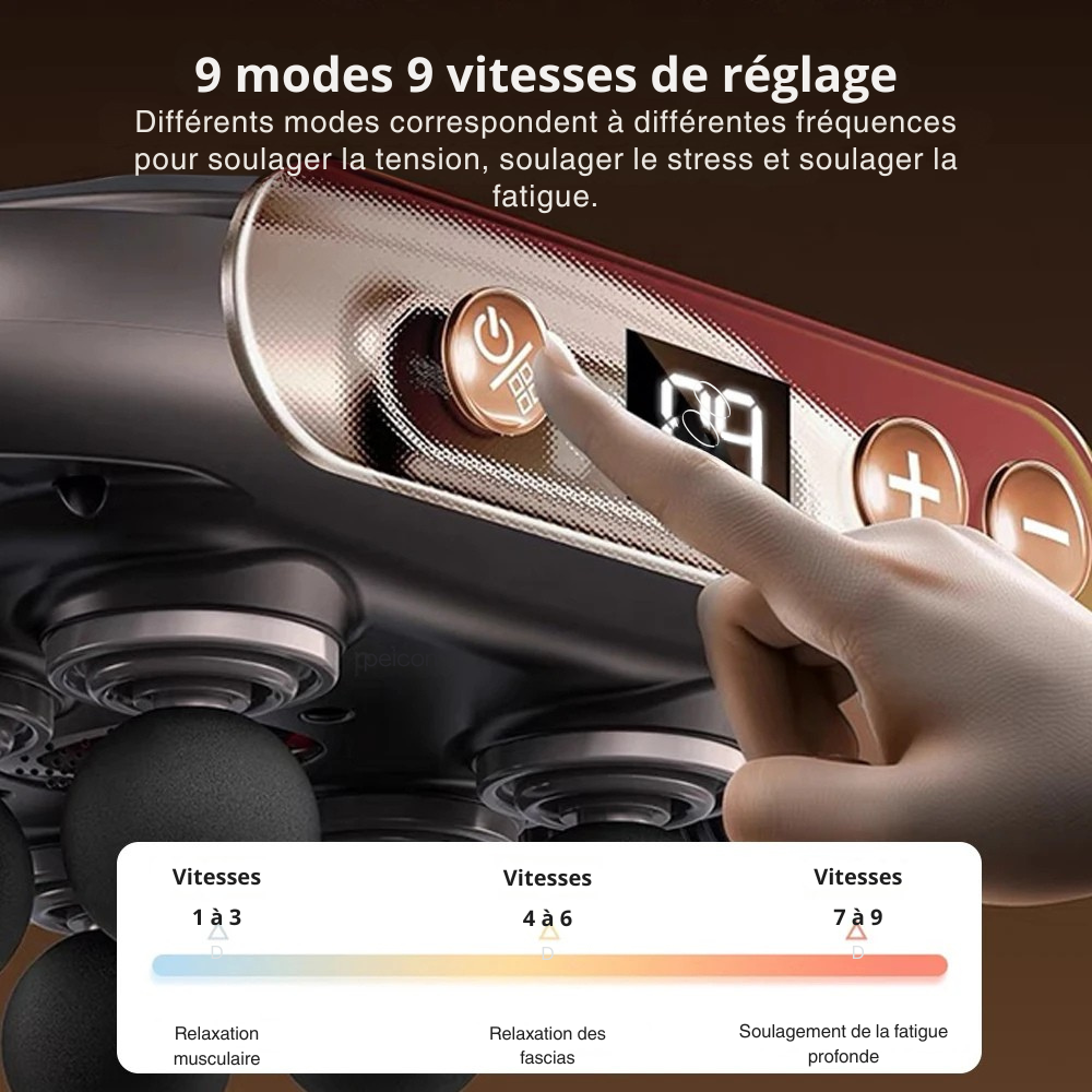 Pistolet de Massage Professionnel