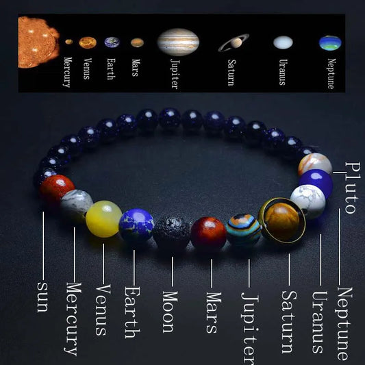 Bracelet des Huit Planètes Unisexe